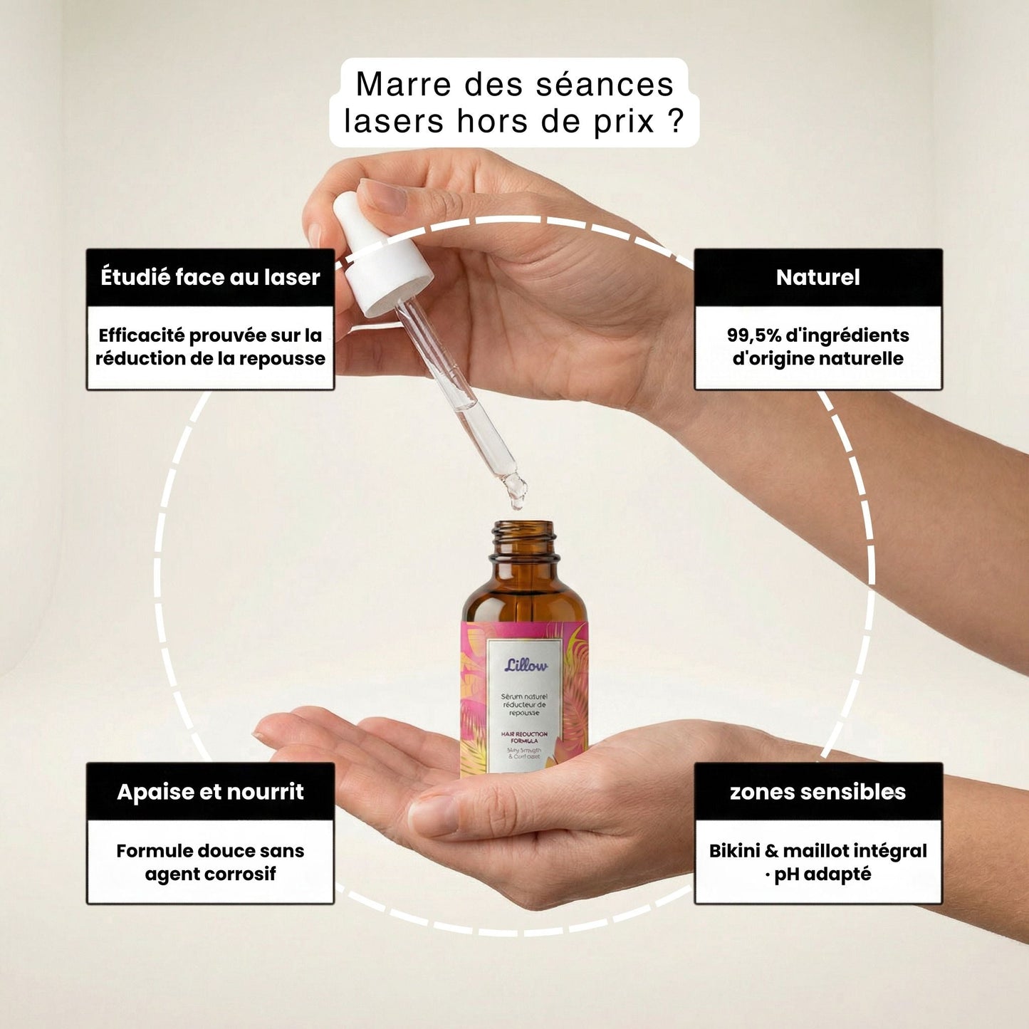 Sérum Anti-Repousse