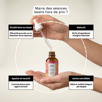 Sérum Anti-Repousse