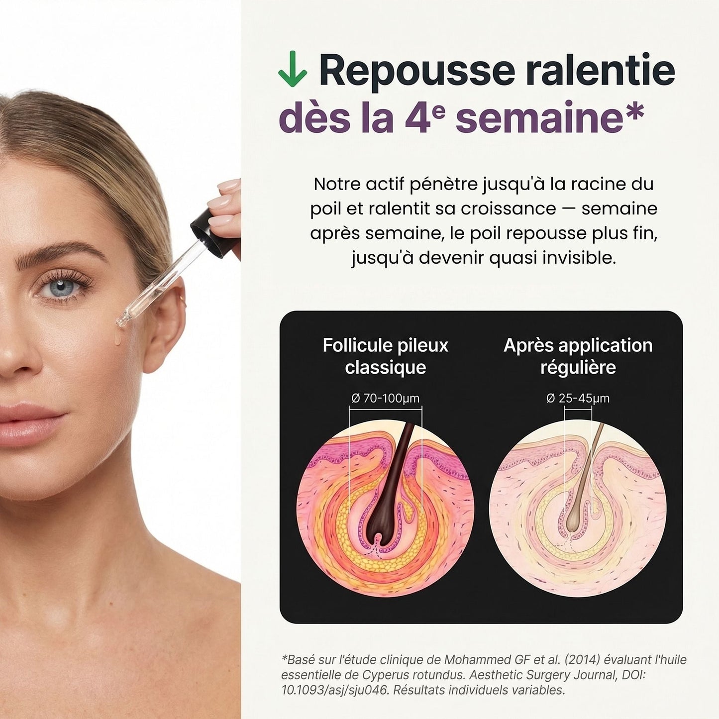 Sérum Anti-Repousse