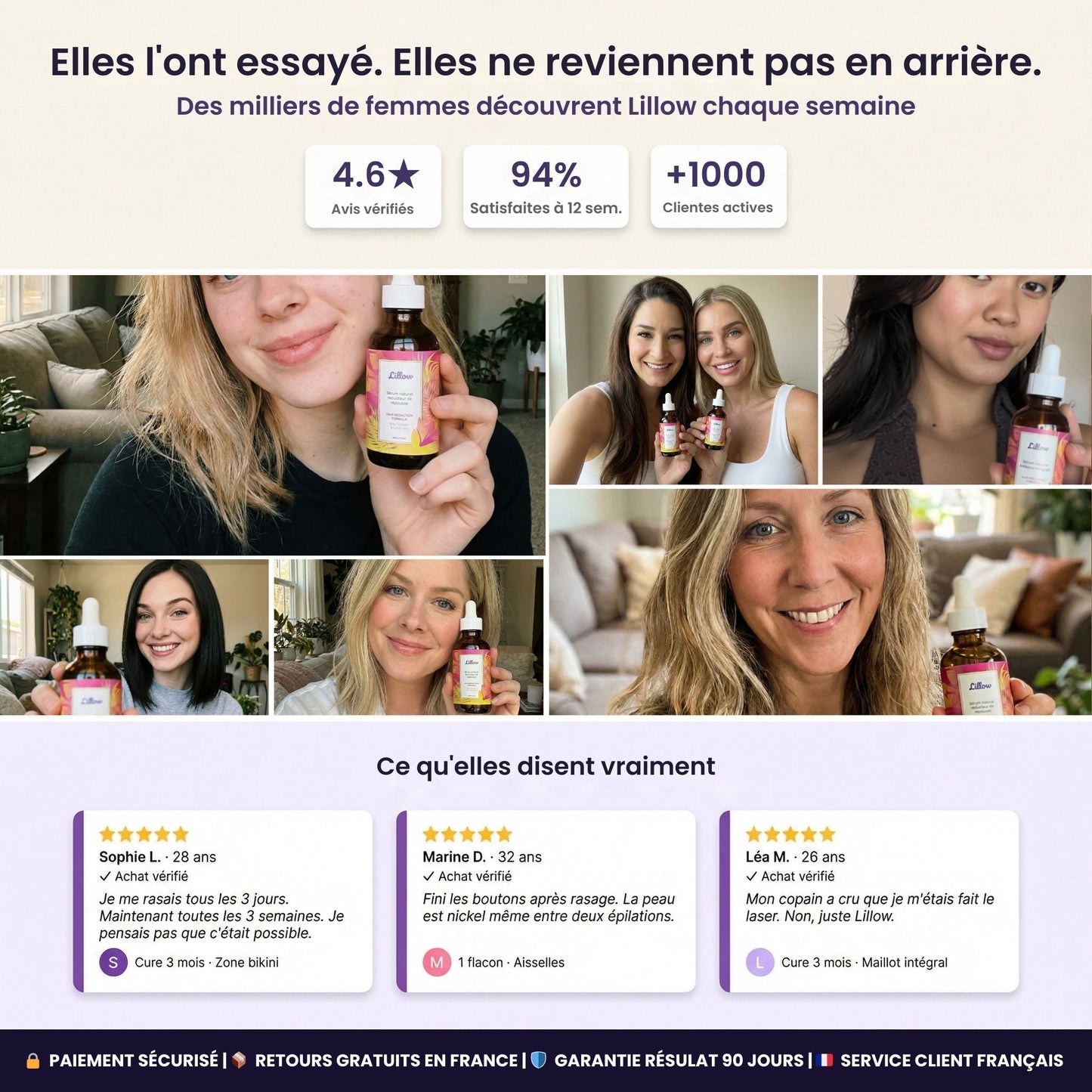 Sérum Anti-Repousse