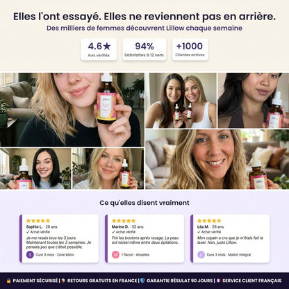 Sérum Anti-Repousse