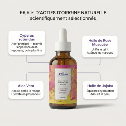 Sérum Anti-Repousse